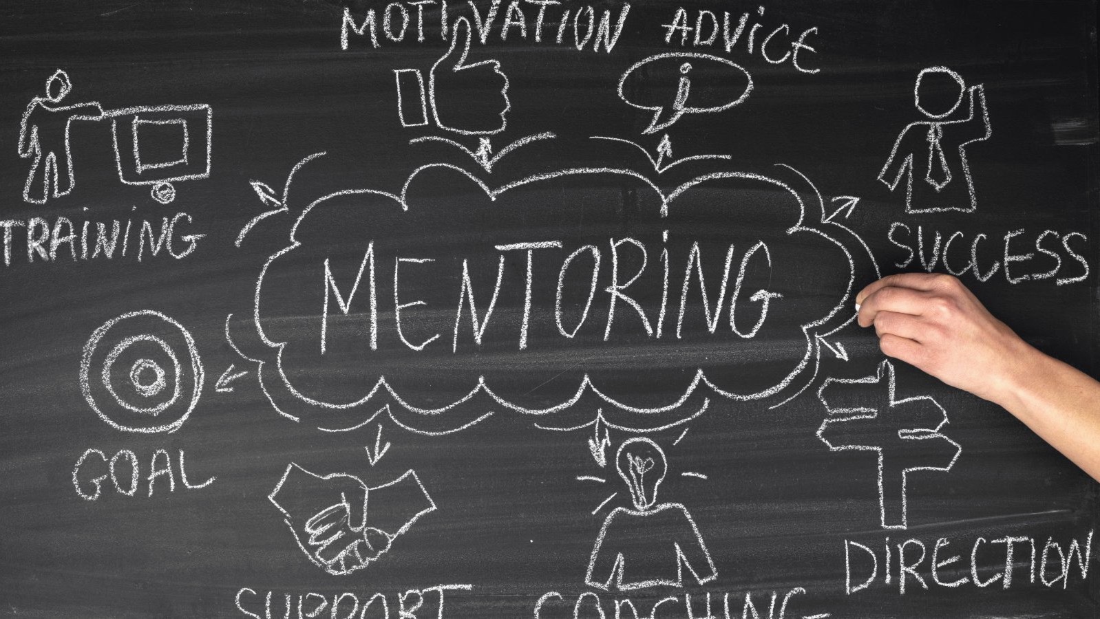 Трансформация наставничества: инновационные методы развития профессионалов в 2025 году - 4